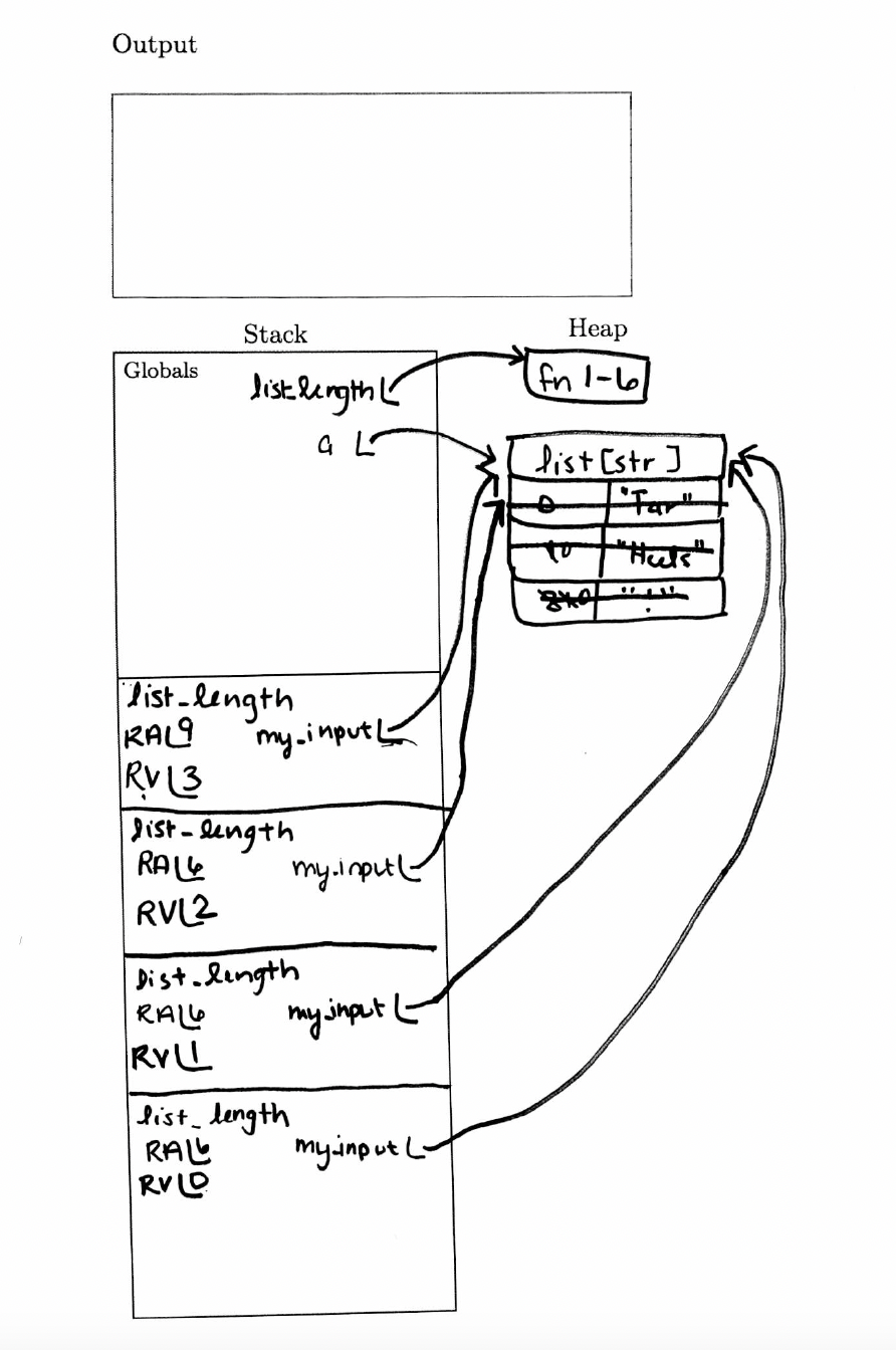 Practice Memory Diagram - COMP110 - 23F